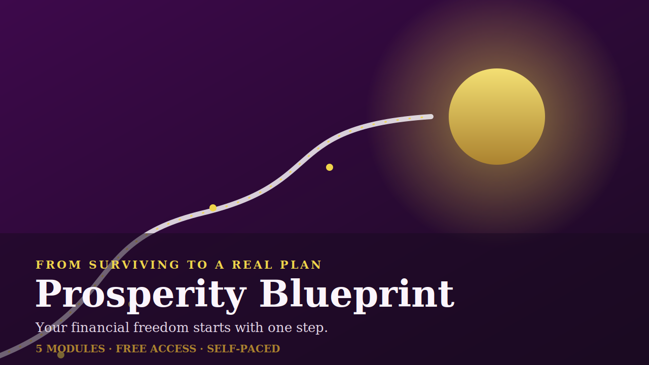 Prosperity Blueprint: Financial Mastery for Everyone